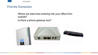 Where are data lines entering into your office from
outside?
Is there a phone gateway box?
Find the Connection
OVERVIEW
 