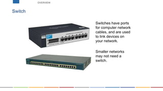 Switches have ports
for computer network
cables, and are used
to link devices on
your network.
Smaller networks
may not need a
switch.
Switch
OVERVIEW
 