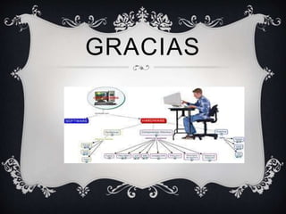 GRACIAS