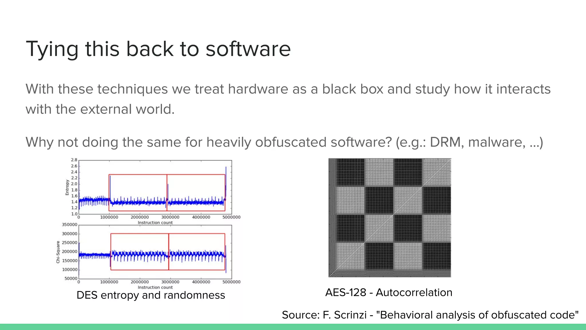 Tying this back to software
With these techniques we treat hardware as a black box and study how it interacts
with the external world.
Why not doing the same for heavily obfuscated software? (e.g.: DRM, malware, ...)
DES entropy and randomness
Source: F. Scrinzi - "Behavioral analysis of obfuscated code"
AES-128 - Autocorrelation
 