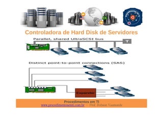 Procedimentos em TI
www.procedimentosemti.com.br – Prof. Robson Vaamonde
Controladora de Hard Disk de Servidores
 