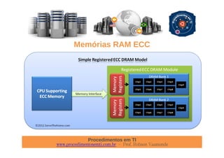Procedimentos em TI
www.procedimentosemti.com.br – Prof. Robson Vaamonde
Memórias RAM ECC
 