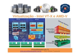 Procedimentos em TI
www.procedimentosemti.com.br – Prof. Robson Vaamonde
Virtualização - Intel VT-X e AMD-V
 