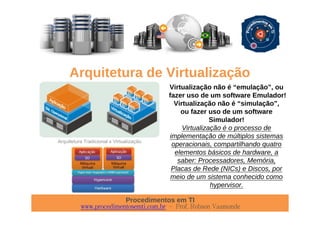 Procedimentos em TI
www.procedimentosemti.com.br – Prof. Robson Vaamonde
Arquitetura de Virtualização
Virtualização não é “emulação”, ou
fazer uso de um software Emulador!
Virtualização não é “simulação”,
ou fazer uso de um software
Simulador!
Virtualização é o processo de
implementação de múltiplos sistemas
operacionais, compartilhando quatro
elementos básicos de hardware, a
saber: Processadores, Memória,
Placas de Rede (NICs) e Discos, por
meio de um sistema conhecido como
hypervisor.
 