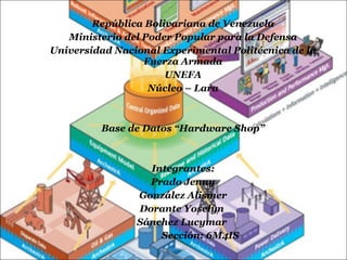 República Bolivariana de Venezuela Ministerio del Poder Popular para la Defensa Universidad Nacional Experimental Politécnica de la Fuerza Armada UNEFA Núcleo – Lara   Base de Datos “Hardware Shop” Integrantes: Prado Jenny González Alismer Dorante Yoselyn  Sánchez Lucymar  Sección: 6M4IS 