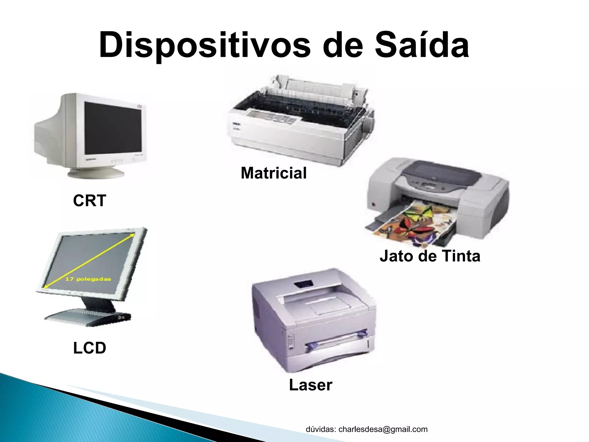 dúvidas: charlesdesa@gmail.com Dispositivos de Saída CRT LCD Matricial Jato de Tinta Laser 