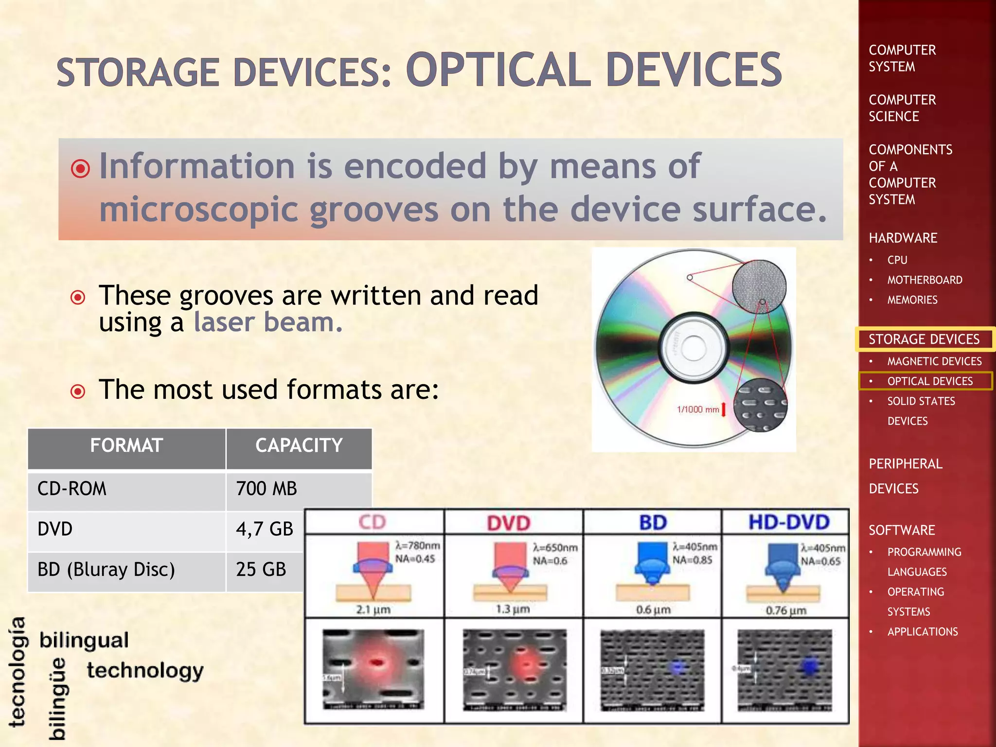 COMPUTER
SYSTEM
COMPUTER
SCIENCE
COMPONENTS
OF A
COMPUTER
SYSTEM
HARDWARE
• CPU
• MOTHERBOARD
• MEMORIES
STORAGE DEVICES
• MAGNETIC DEVICES
• OPTICAL DEVICES
• SOLID STATES
DEVICES
PERIPHERAL
DEVICES
SOFTWARE
• PROGRAMMING
LANGUAGES
• OPERATING
SYSTEMS
• APPLICATIONS
 Information is encoded by means of
microscopic grooves on the device surface.
 These grooves are written and read
using a laser beam.
 The most used formats are:
FORMAT CAPACITY
CD-ROM 700 MB
DVD 4,7 GB
BD (Bluray Disc) 25 GB
 