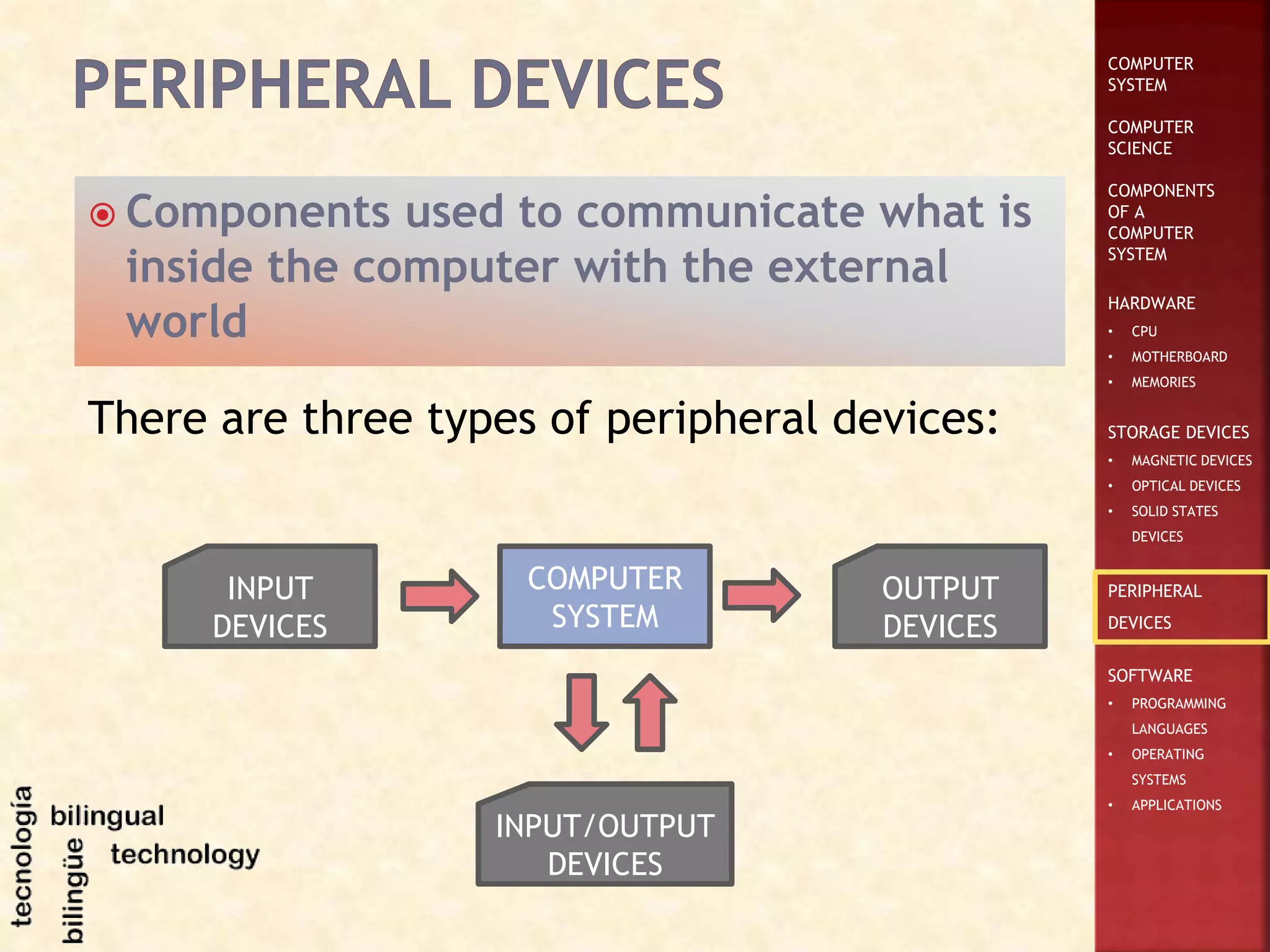 COMPUTER
SYSTEM
COMPUTER
SCIENCE
COMPONENTS
OF A
COMPUTER
SYSTEM
HARDWARE
• CPU
• MOTHERBOARD
• MEMORIES
STORAGE DEVICES
• MAGNETIC DEVICES
• OPTICAL DEVICES
• SOLID STATES
DEVICES
PERIPHERAL
DEVICES
SOFTWARE
• PROGRAMMING
LANGUAGES
• OPERATING
SYSTEMS
• APPLICATIONS
 Components used to communicate what is
inside the computer with the external
world
There are three types of peripheral devices:
COMPUTER
SYSTEM
OUTPUT
DEVICES
INPUT
DEVICES
INPUT/OUTPUT
DEVICES
 
