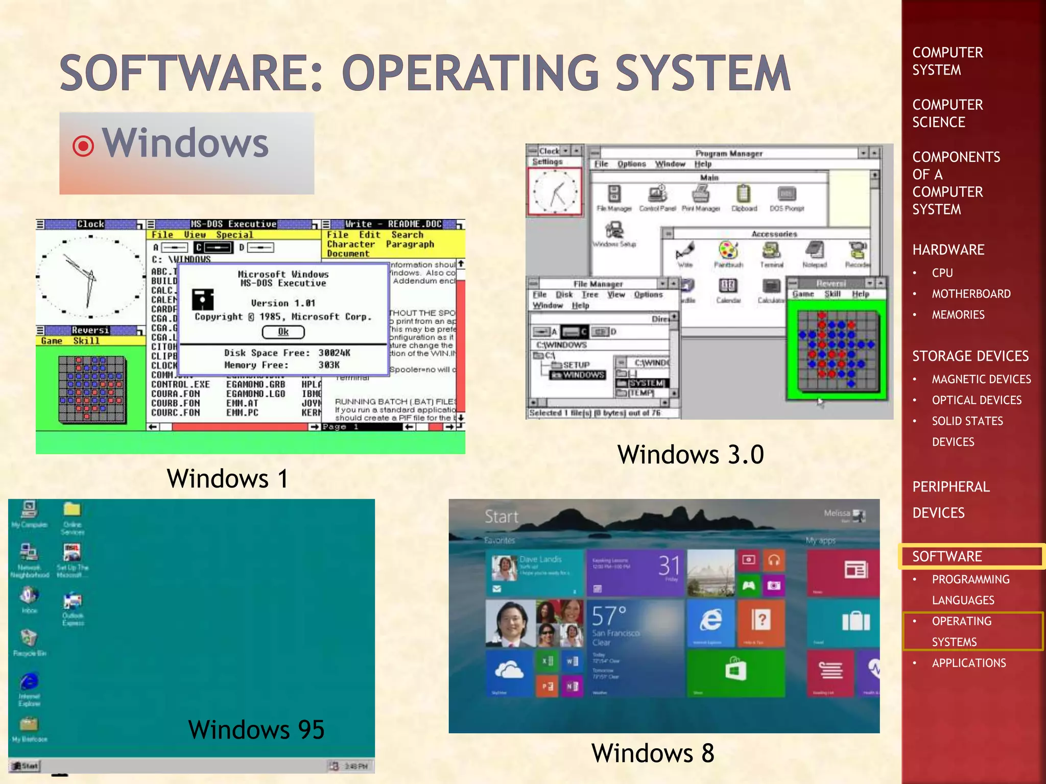 COMPUTER
SYSTEM
COMPUTER
SCIENCE
COMPONENTS
OF A
COMPUTER
SYSTEM
HARDWARE
• CPU
• MOTHERBOARD
• MEMORIES
STORAGE DEVICES
• MAGNETIC DEVICES
• OPTICAL DEVICES
• SOLID STATES
DEVICES
PERIPHERAL
DEVICES
SOFTWARE
• PROGRAMMING
LANGUAGES
• OPERATING
SYSTEMS
• APPLICATIONS
 Windows
Windows 1
Windows 3.0
Windows 95
Windows 8
 