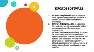 TIPOS DE SOFTWARE
1. Software de Aplicación: aquí se incluyen
todos aquellos programas que permiten al
usuario realizar una o varias tareas
específicas.
2. Software de Programación: son aquellas
herramientas que un programador utiliza
para poder desarrollar programas
informáticos.
3. Software de Sistema: es aquel que permite a
los usuarios interactuar con el sistema
operativo así como también controlarlo. Este
sistema está compuesto por una serie de
programas que tienen como objetivo
administrar los recursos del hardware y, al
mismo tiempo, le otorgan al usuario una
interfaz.
12
 