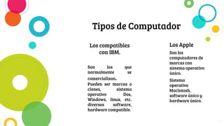Tipos de Computador
Los compatibles
con IBM.
Son los que
normalmente se
comercializan.
Pueden ser marcas o
clones, sistema
operativo Dos,
Windows, linux, etc.
diversos software,
hardware compatible.
4
Los Apple
Son los
computadores de
marcas con
sistema operativo
único.
Sistema
operativo
Macintosh,
software único y
hardware único.
 