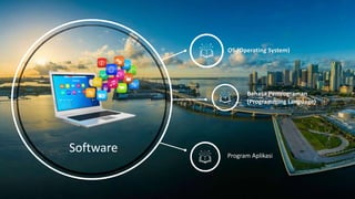 Software
Bahasa Pemrograman
(Programming Language)
Program Aplikasi
OS (Operating System)