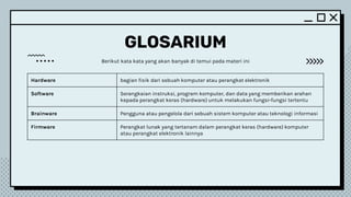 GLOSARIUM
Berikut kata kata yang akan banyak di temui pada materi ini
Hardware bagian fisik dari sebuah komputer atau perangkat elektronik
Software Serangkaian instruksi, program komputer, dan data yang memberikan arahan
kepada perangkat keras (hardware) untuk melakukan fungsi-fungsi tertentu
Brainware Pengguna atau pengelola dari sebuah sistem komputer atau teknologi informasi
Firmware Perangkat lunak yang tertanam dalam perangkat keras (hardware) komputer
atau perangkat elektronik lainnya
 