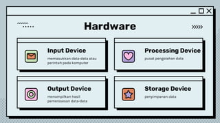 penyimpanan data
memasukkan data-data atau
perintah pada komputer
menampilkan hasil
pemerosesan data-data
pusat pengolahan data
Hardware
Storage Device
Output Device
Input Device Processing Device
 