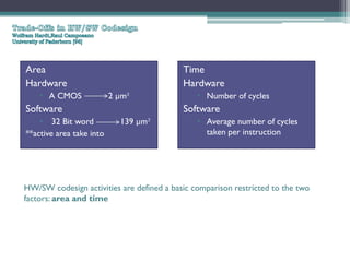 Area                                       Time
Hardware                                   Hardware
    • A CMOS              2 µm²                • Number of cycles
Software                                   Software
    • 32 Bit word           139 µm²            • Average number of cycles
**active area take into                          taken per instruction




HW/SW codesign activities are defined a basic comparison restricted to the two
factors: area and time
 