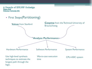 • First Steps(Partitioning)
                                       Cosyma from the Technical University of
      Vulcan from Stanford
                                       Braunschweig
                                       .



                             Analyze Performance



Hardware Performance           Software Performance        System Performance


Use high-level synthesis       Worst-case execution         CPU-ASIC system
techniques to estimate the     time
longest path through the
logic.
 