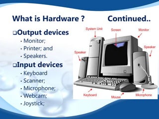 What is Hardware ?    Continued..
Output     devices
  • Monitor;
  • Printer; and
  • Speakers.

Input   devices
  • Keyboard
  • Scanner;
  • Microphone;
  • Webcam;
  • Joystick;
 