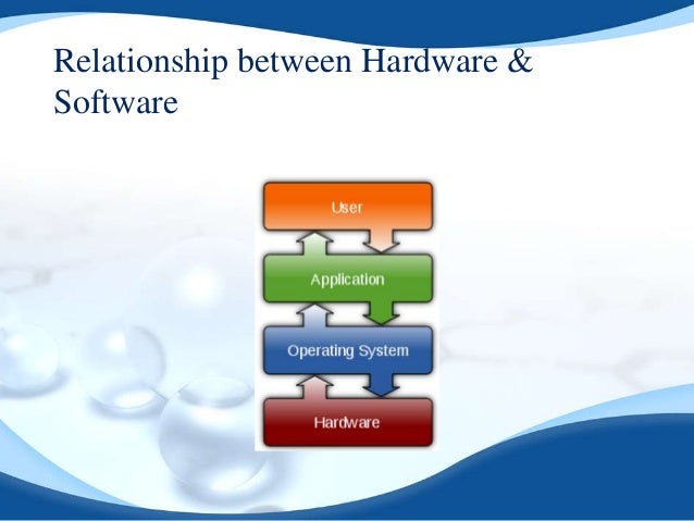 Hardware software comparisom