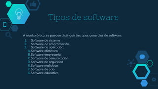 Tipos de software
A nivel práctico, se pueden distinguir tres tipos generales de software:
1. Software de sistema
2. Software de programación.
3. Software de aplicación:
A.Software ofimático
B.Software empresarial
C.Software de comunicación
D.Software de seguridad
E.Software malicioso
F.Software de ocio
G.Software educativo
 