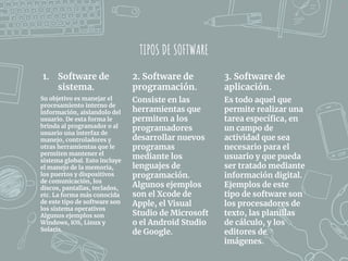 TIPOS DE SOFTWARE
15
1. Software de
sistema.
Su objetivo es manejar el
procesamiento interno de
información, aislandolo del
usuario. De esta forma le
brinda al programador o al
usuario una interfaz de
manejo, controladores y
otras herramientas que le
permiten mantener el
sistema global. Esto incluye
el manejo de la memoria,
los puertos y dispositivos
de comunicación, los
discos, pantallas, teclados,
etc. La forma más conocida
de este tipo de software son
los sistema operativos
Algunos ejemplos son
Windows, iOS, Linux y
Solaris.
2. Software de
programación.
Consiste en las
herramientas que
permiten a los
programadores
desarrollar nuevos
programas
mediante los
lenguajes de
programación.
Algunos ejemplos
son el Xcode de
Apple, el Visual
Studio de Microsoft
o el Android Studio
de Google.
3. Software de
aplicación.
Es todo aquel que
permite realizar una
tarea específica, en
un campo de
actividad que sea
necesario para el
usuario y que pueda
ser tratado mediante
información digital.
Ejemplos de este
tipo de software son
los procesadores de
texto, las planillas
de cálculo, y los
editores de
imágenes.
 