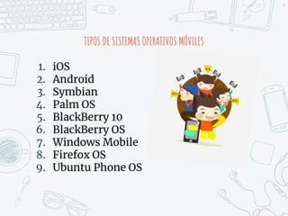 TIPOS DE SISTEMAS OPERATIVOS MÓVILES
1. iOS
2. Android
3. Symbian
4. Palm OS
5. BlackBerry 10
6. BlackBerry OS
7. Windows Mobile
8. Firefox OS
9. Ubuntu Phone OS
20
 