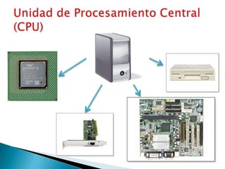 Unidad de Procesamiento Central (CPU)