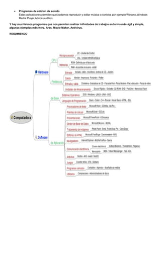 Programas de edición de sonido
       Estas aplicaciones permiten que podamos reproducir y editar música o sonidos por ejemplo Winamp,Windows
       Media Player,Adobe audition.

Y hay muchísimos programas que nos permiten realizar infinidades de trabajos en forma más ágil y simple,
algunos ejemplos más Nero, Ares, Movie Maker, Antivirus.

RESUMIENDO
 