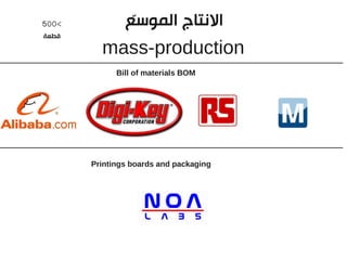 500<
‫قطعة‬

‫التنتاج الموسع‬
ّ‫ع‬
mass-production
Bill of materials BOM

Printings boards and packaging

 