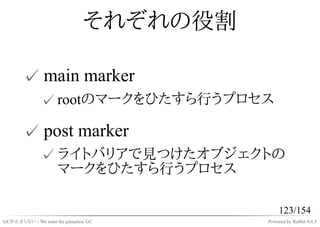 それぞれの役割

       ✓ main marker
              ✓ rootのマークをひたすら行うプロセス

       ✓ post marker
              ✓ ライトバリアで見つけたオブジェクトの
                マークをひたすら行うプロセス

                                              123/154
GCが止まらない - We want the pauseless GC      Powered by Rabbit 0.6.5
 