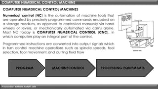 Digital Application in Architecture