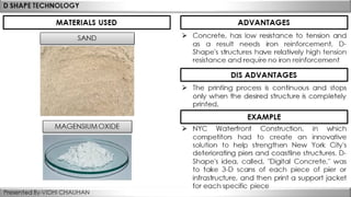 Digital Application in Architecture