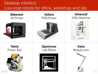 Robotics before:
Expensive, simplistic or ﬁctional
103#HAX
 