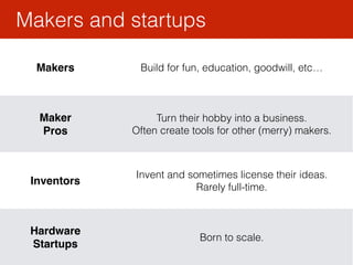 42
• At the end of 2014, there were over 2,000
startup accelerators worldwide. Their
structures vary: investment, corporat...