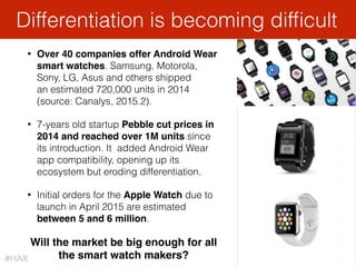 Are wearables going mainstream?
51
 