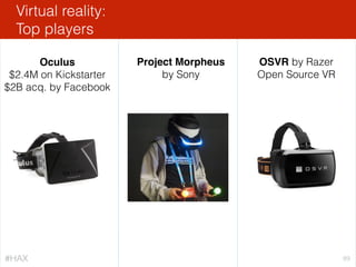 Augmented Reality:
Notable crowdfunded projects
89
Meta
$194k on Kickstarter
Raised $23M from VC
CastAR
$1M on Kickstarter...