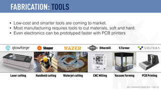 HAX | HARDWARE TRENDS 2016 | PAGE 101
• Low-cost and smarter tools are coming to market.
• Most manufacturing requires tools to cut materials, soft and hard.
• Even electronics can be prototyped faster with PCB printers
Shaper Othermill V.Former
Laser cutting Handheld cutting CNC Milling Vacuum FormingWaterjet cutting PCB Printing
FABRICATION: TOOLS
 