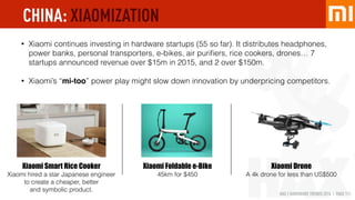 HAX | HARDWARE TRENDS 2016 | PAGE 111
• Xiaomi continues investing in hardware startups (55 so far). It distributes headphones,
power banks, personal transporters, e-bikes, air puriﬁers, rice cookers, drones… 7
startups announced revenue over $15m in 2015, and 2 over $150m.
• Xiaomi’s “mi-too” power play might slow down innovation by underpricing competitors.
Xiaomi Smart Rice Cooker
Xiaomi hired a star Japanese engineer
to create a cheaper, better
and symbolic product.
Xiaomi Drone
A 4k drone for less than US$500
CHINA: XIAOMIZATION
Xiaomi Foldable e-Bike
45km for $450
 