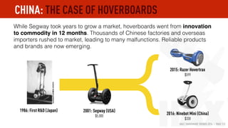 HAX | HARDWARE TRENDS 2016 | PAGE 112
While Segway took years to grow a market, hoverboards went from innovation
to commodity in 12 months. Thousands of Chinese factories and overseas
importers rushed to market, leading to many malfunctions. Reliable products
and brands are now emerging.
1986: First R&D (Japan) 2001: Segway (USA)
$5,000
2016: Ninebot Mini (China)
$330
CHINA: THE CASE OF HOVERBOARDS
2015: Razer Hovertrax
$599
 
