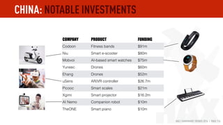 HAX | HARDWARE TRENDS 2016 | PAGE 116
• Successful product can attract
competitors, counterfeits and
copycats.
• The ﬁrst protection comes from
doing something hard to copy.
• Entry barriers can come from the
science, software, manufacturing
processes, brand or community
built around your product.
“In China, do not use a US-style NDA.
Use a ‘NNN’ agreement covering non-
disclosure, non-use and non-
circumvention.”
Dan Harris 
Lawyer, Harris & Moure
Author, China Law Blog
CHINA: INTELLECTUAL PROPERTY
 
