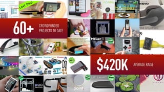 60+ CROWDFUNDED
PROJECTS TO DATE
$420K AVERAGE RAISE
 