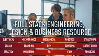 FULL STACK ENGINEERING,
DESIGN & BUSINESS RESOURCE
ROBOTICS STRUCTURALMECHANICALMECHATRONICSELECTRICAL
SOURCINGDFMBRANDINGDESIGN SUPPLY CHAIN
FILMMARKETING PRSTRATEGY FINANCING
 