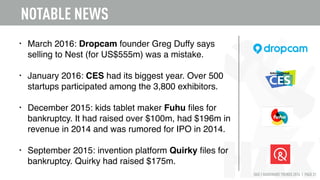 HAX | HARDWARE TRENDS 2016 | PAGE 31
• According to an independent study of Kickstarter projects by the University of
Pennsylvania, 9% of successfully funded projects fail to deliver, and 2/3 deliver on time*.
• Unfortunately, some high proﬁle projects with over $1m in backing had issues.
Kreyos Smart Watch
US$1.5m (Indiegogo, 2013)
Bankrupt
Outsourced poorly and ran out of funds.
Zano mini-drone
US$3.4m (Kickstarter, Jan. 2015)
Bankrupt
Kickstarter hired a journalist
to investigate the case.
Conclusions: misleading video
and lack of technical skills.
Triton Artificial Gills
~US$900,000 (Indiegogo, April 2016)
Canceled by Indiegogo
Feasibility challenged by users.
*Source: Survey, March 2015
CROWDFUNDING: HIGH PROFILE PROBLEMS
Coolest Cooler
US$13.3m (Kickstarter, 2014)
“Delayed due to cash flow issues”
The creator miscalculated costs and cash
flow suffered. By April 2016, about 2/3 of
the 62,000 backers had not received it.
CASH FLOW
BANKRUPT
BANKRUPT
IMPOSSIBLE?
 