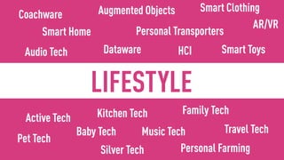 Magazines
are like
broken iPads
Today
Glass doors
are assumed
to be automatic.
Yesterday
My toaster is smart and
autonomous. It recognizes me
and knows my preferences.
Tomorrow
We’ll expect more from objects, as we already do.
AUGMENTED OBJECTS: THE NEW NORMAL?
 