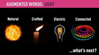 HAX | HARDWARE TRENDS 2016 | PAGE 37
Beats brought
a unique design
and identity…
…what else
could be done?
AUGMENTED HEADPHONES
 