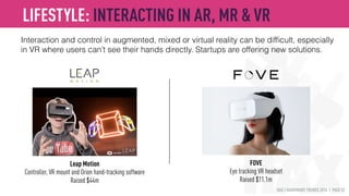 HAX | HARDWARE TRENDS 2016 | PAGE 52
Oculus Rift
Facebook
$599
Vive
HTC
$799
Gear VR
Samsung
$99
Cardboard
Google
$19.95
HIGH END LOW END
2016 is the year of VR devices.
PlayStation VR
Sony
$399
LIFESTYLE: VIRTUAL REALITY
 