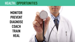 HAX | HARDWARE TRENDS 2016 | PAGE 65
TIME, COST & LOCATION
LACK OF HEALTHCARE PROFESSIONALS
BLANKET TREATMENTS
SIDE EFFECTS
HEALTH: CHALLENGES OF CARE
 