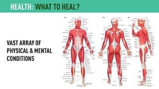 HAX | HARDWARE TRENDS 2016 | PAGE 66
HEALTH: LIMITS OF COMMON TRACKERS
Basic activity trackers and smart watches made consumers
familiar with some health features. This created new
opportunities for more specialized or medical-grade devices.
 