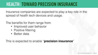 MONITOR
PREVENT
DIAGNOSE
COACH
TRAIN
HEAL
HEALTH: OPPORTUNITIES
 