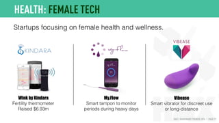 HAX | HARDWARE TRENDS 2016 | PAGE 71
To monitor or improve medical conditions.
HEALTH: IMPLANTABLES
Smartfuse
Intelligent Implants
Profusa
Real-time biosensing implant
Raised $16m
Smartfuse
Induction-activated implant
for spinal fusion
 