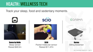 HAX | HARDWARE TRENDS 2016 | PAGE 73
Startups focusing on female health and wellness.
Wink by Kindara
Fertility thermometer
Raised $6.93m
My.Flow
Smart tampon to monitor
periods during heavy days
Vibease
Smart vibrator for discreet use
or long-distance
HEALTH: FEMALE TECH
 